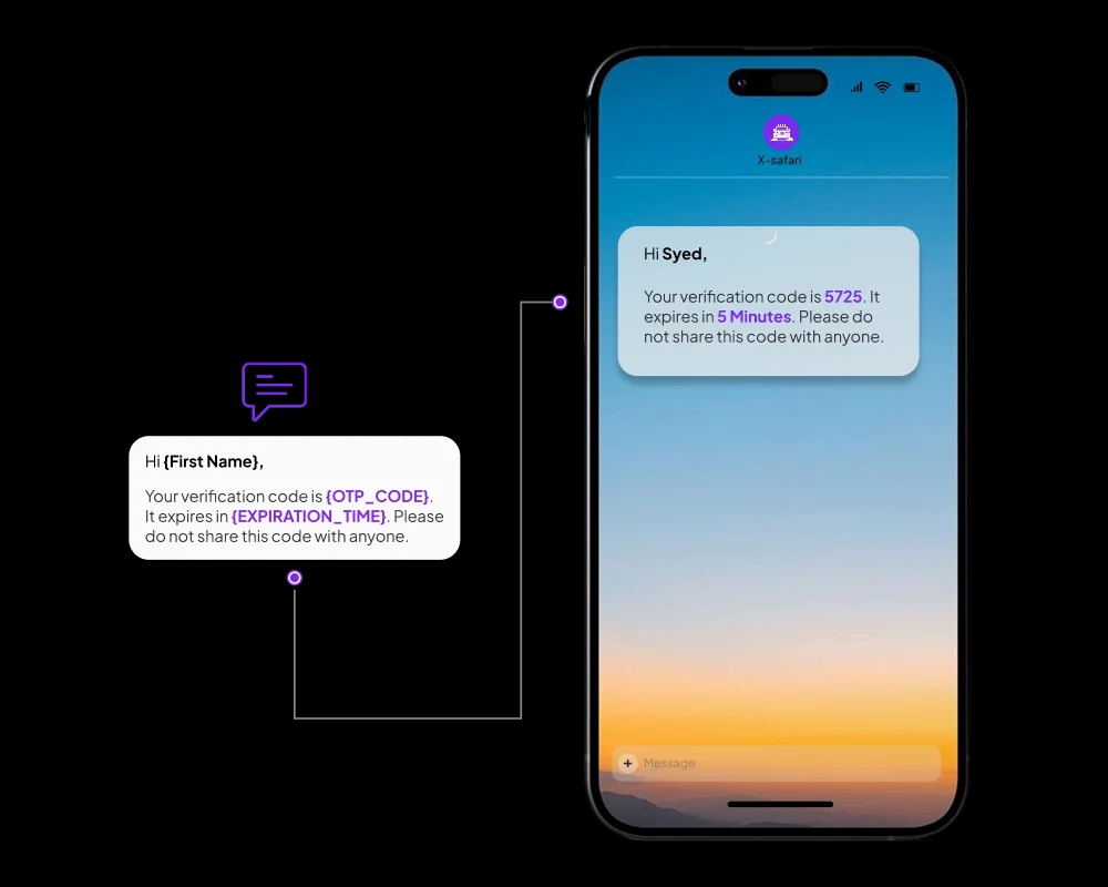 Customizable Templates