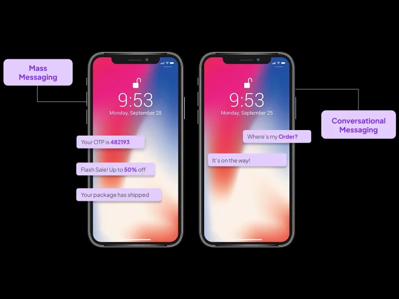 Long Short Codes Hero Image