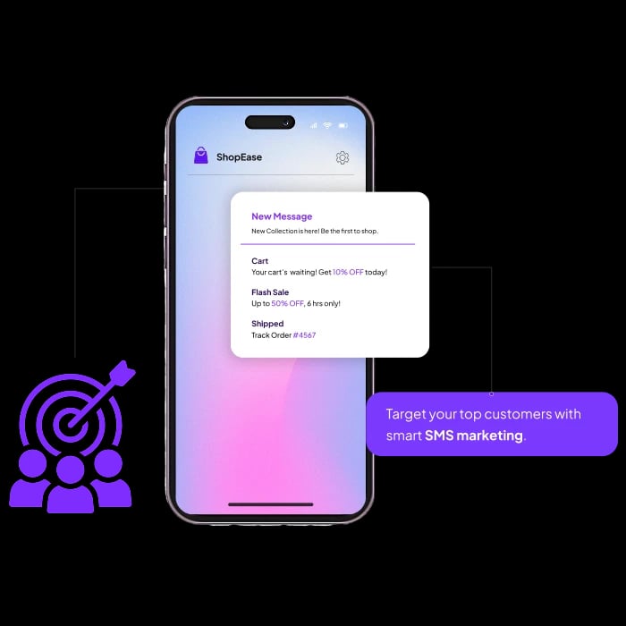 SMS Marketing Hero Image